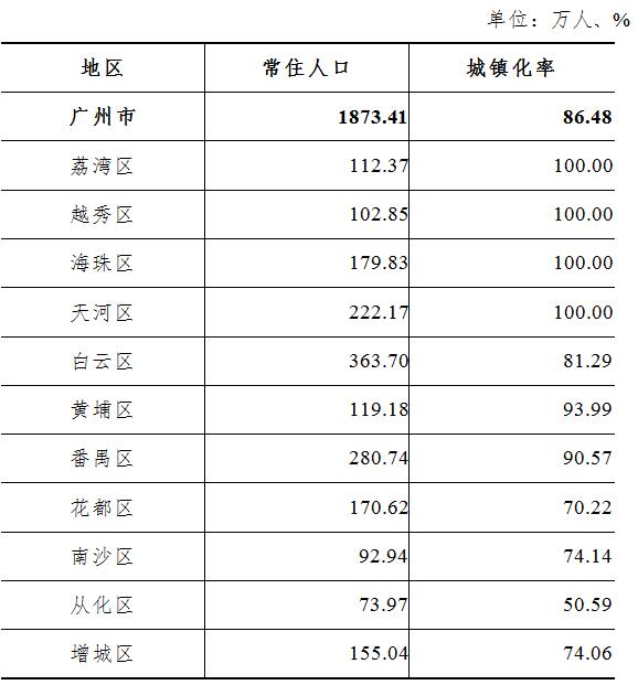 表1.jpg